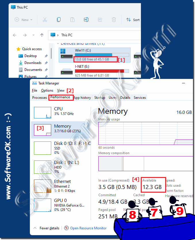 Available and free space on Windows 11 Example!