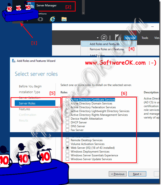 Many additional services and functions on MS Windows Server!