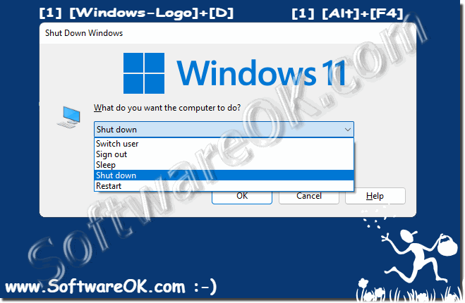 The Windows 11, 10, ... key combination for shutdown!