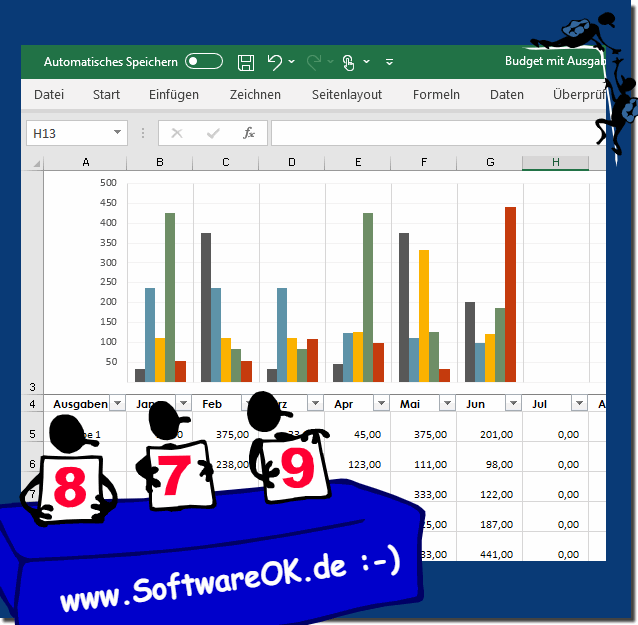 Example histogram output in MS Office Excel!