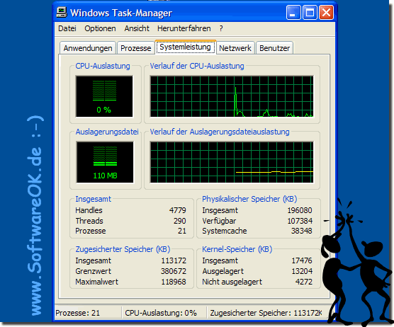 The task manager from Windows XP now also for Windows 10!