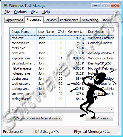 start task manager shortcut windows 7