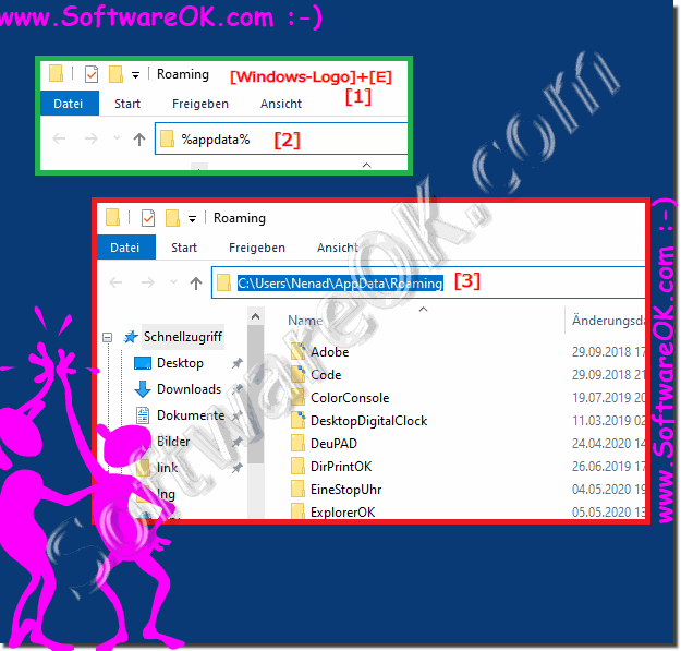 The Appdata Folder On Windows 11 10