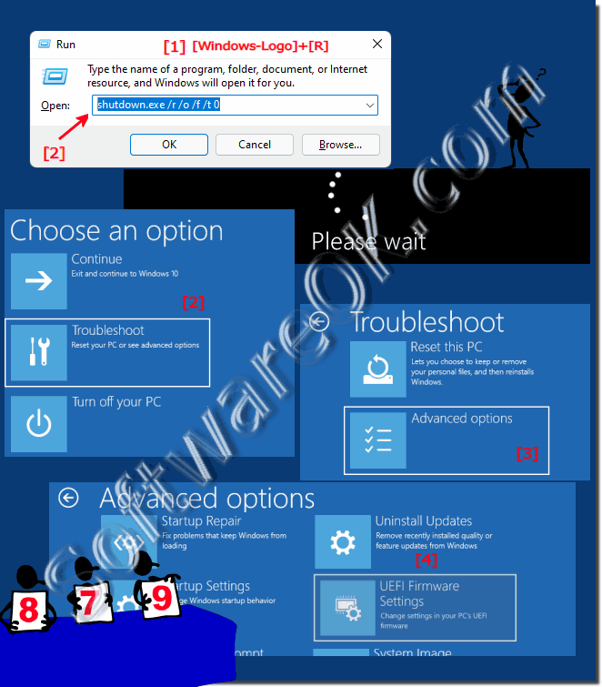 UEFI in Windows 11, 10, ... Troubleshooting!