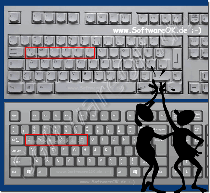 QWERTZ and QWERTY keyboard!