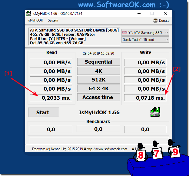 What are access times in Hard Drive Test